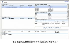 从成本中心到利润中心 双C结合在家电CRM与CTI论坛互联网数据服务中的转型策略