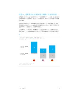 互联网数据中心 199IT与互联网数据服务的融合与前景